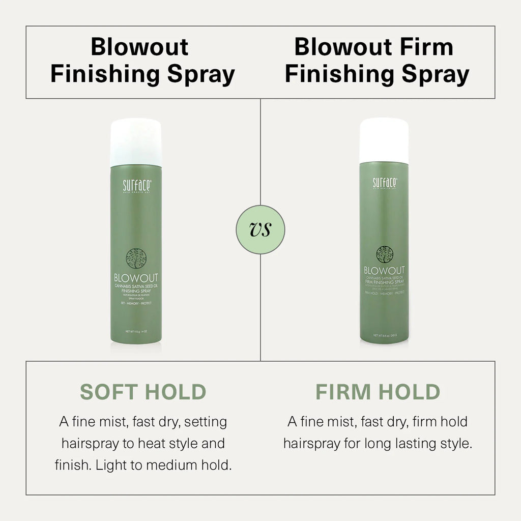 BlowOut Firm Finishing Spray
