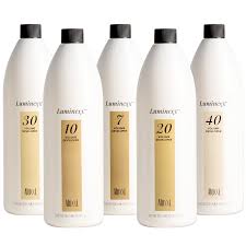 Luminexx® Developer