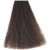 Carmen Additives