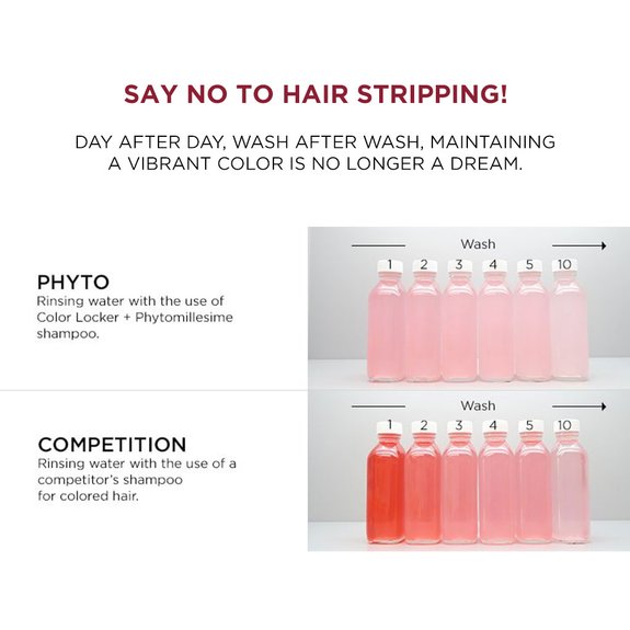 Phyto PhytoMillesime Color-Enhancing Shampoo